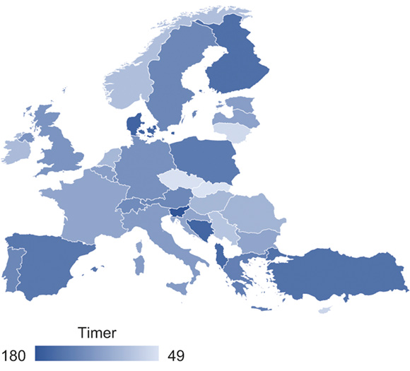 Figur 5.3 Timer brukt på formell utdanning og ikke-formell opplæring, gjennomsnitt pr. person, 25–64 år, 2016