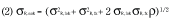 Figure  