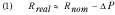 Figure  