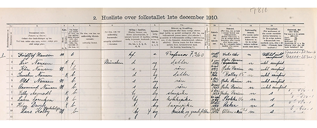 Figur 2.9 Frå Digitalarkivet. Husliste frå folketeljinga 1. desember 1910. Den viser bebuarane på Polhøgda ved Lysaker: Fridtjof Nansen, hans fem barn og ein tenarstab på fire.