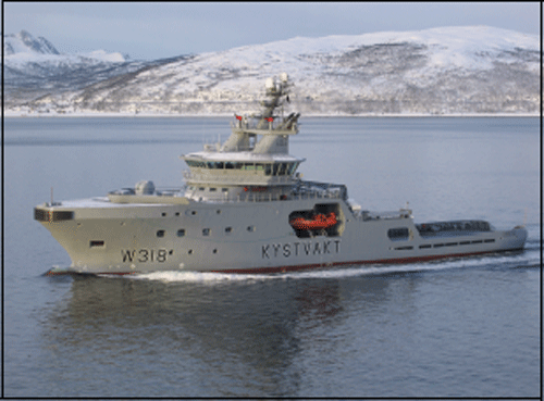 Figur 11.1 KV Harstad.