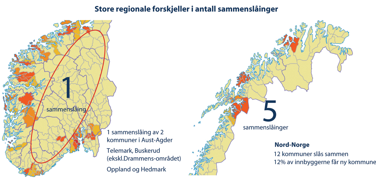 Figur 11.2 Regionale forskjeller i antall sammenslåinger