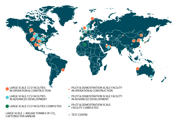 Figure 2.5 Global overview of CCS facilities in 2019 from the Global CCS Institute. The figure shows large-scale facilities, smaller pilots and test facilities. Large-scale facilities are defined as those that capture more than 400,000 tonnes of CO2 per year. T...