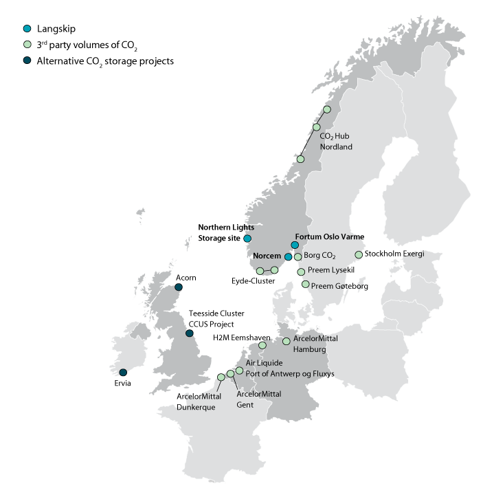 Figure 2.6 Stakeholders affiliated to Northern Lights’ Project of Common Interest (PCI) for CCS