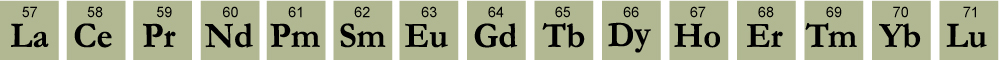 Figur 8.1 Lantanoidene i periodesystemet