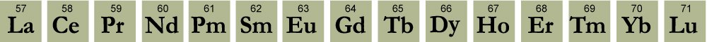 Figur 8.1 Lantanoidene i periodesystemet