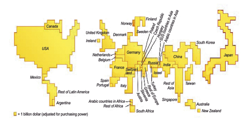 Figure 8.2 World measured in terms of research efforts. USD million, purchasing
power-adjusted