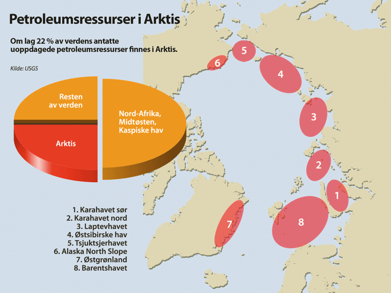 Figur 12.2 Antatte uoppdagede petroleumsressurser i Arktis.