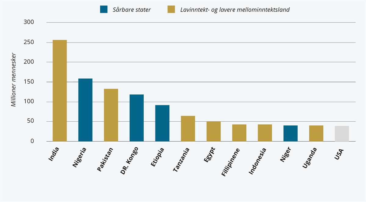 Et bilde som inneholder tekst, skjermbilde, Font, line

Automatisk generert beskrivelse