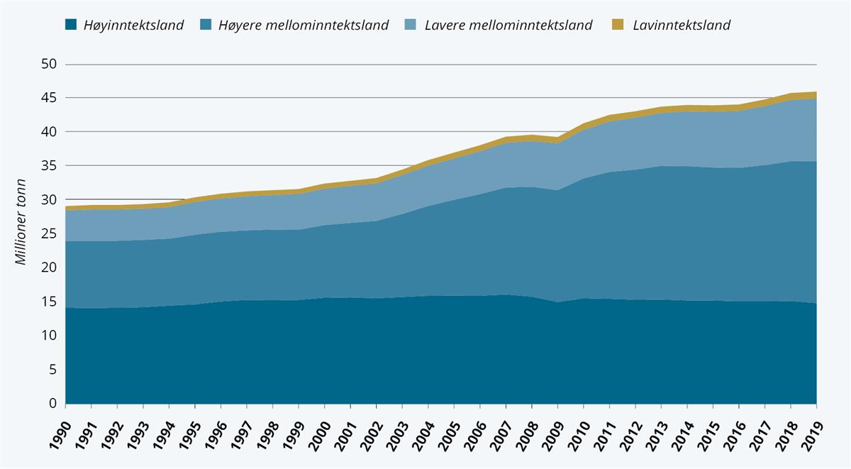 Et bilde som inneholder tekst, skjermbilde, bakke

Automatisk generert beskrivelse