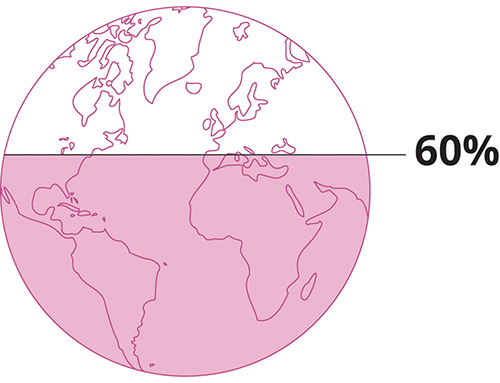 Figur 19.13 Andel av verdens kvinner som har tilgang på abort (reproductiverights.org, 2023)
