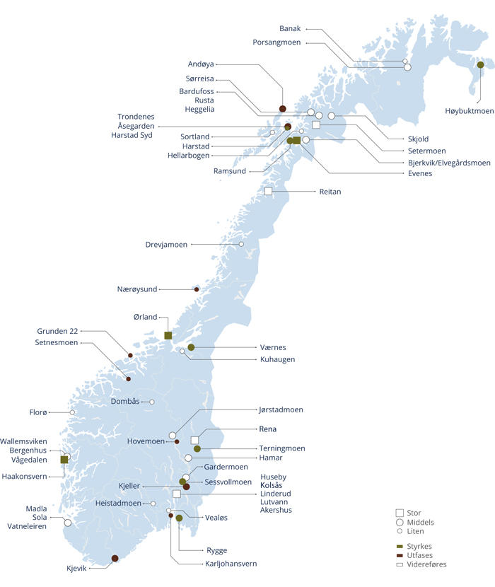 Figur 6.1 Oversikt over endringer i Forsvarets basestruktur