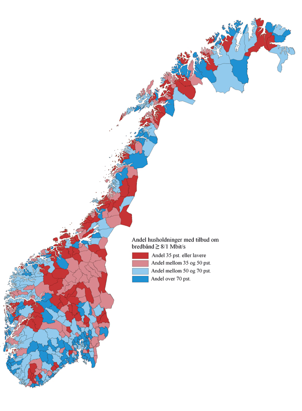 Figur 4.32 Andel husholdninger med tilbud om bredbånd over 8/1 Mbit/s.