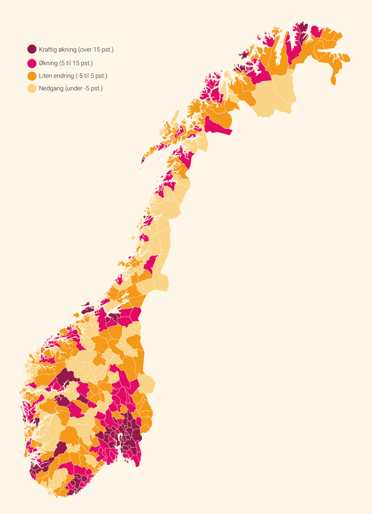 Figur 3.2 Befolkningsvekst i kommunene fra 2022 til 2050. Hovedalternativet (middels befolkning, nettoinnvandring, fruktbarhet og forventet levealder, MMMM)