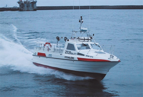 Figur 9.10 En islandsk «speedsjark».