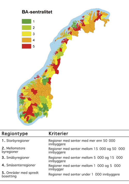 Figur 2.7 Kommuner inndelt etter BA-sentralitet