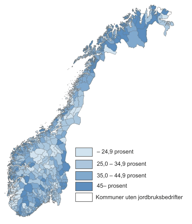 Figur 2.9 Reduksjon i antallet jordbruksbedrifter fra 1999–2010, prosent