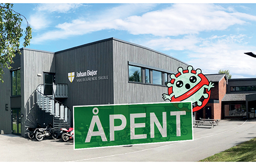 Figur 6.3 Illustrasjon av videregående skole og koronavirus.