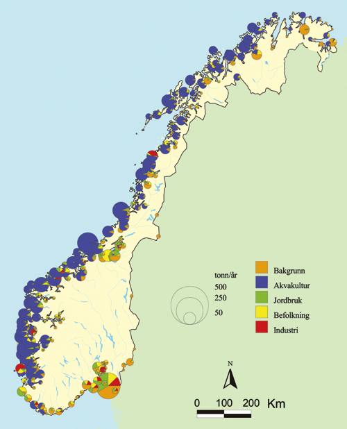 Figur 6.3 Beregnede nitrogentilførsler til kystområder
i 2003. Relativt forhold mellom de ulike nitrogenkildene pr. vassdragsområde.