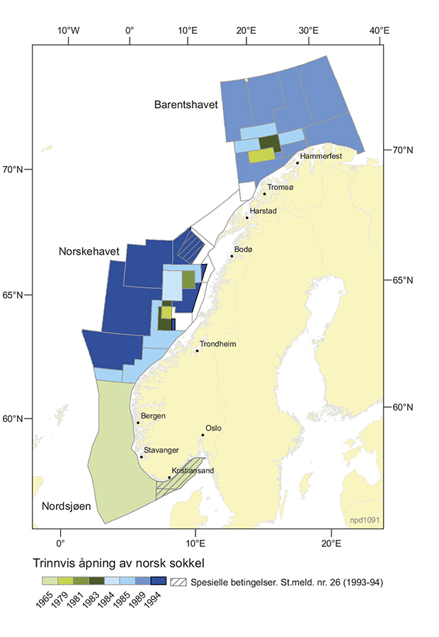 Figur 3.2 Trinnvis åpning av norsk kontinentalsokkel.