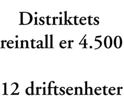 Figur 9.1 