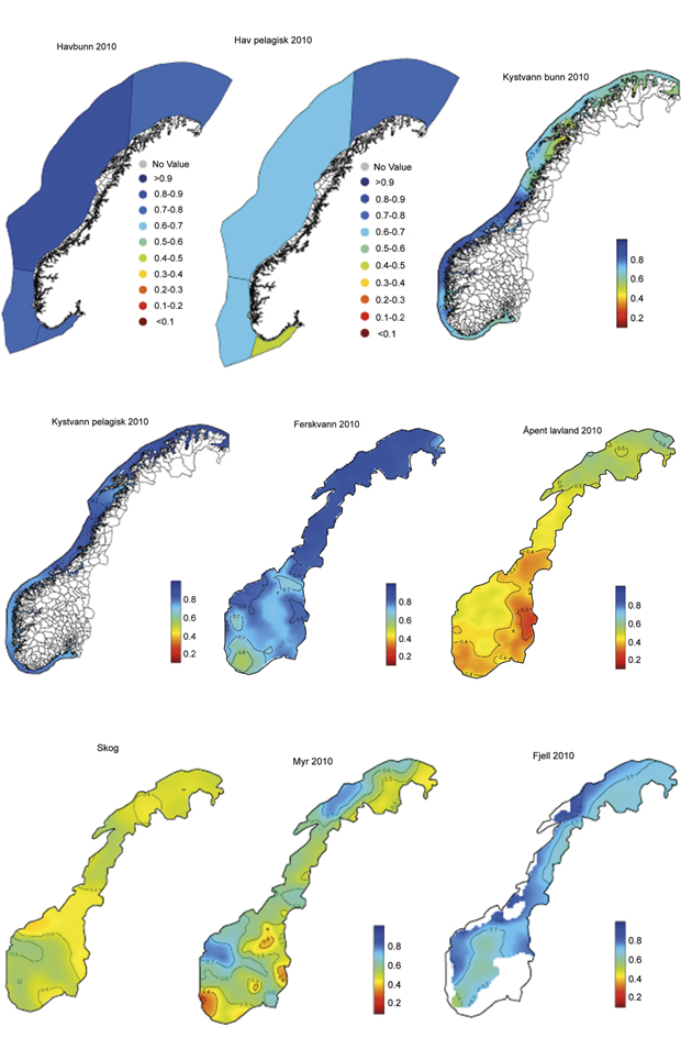 Figur 4.10 Tilstanden for biologisk mangfold målt med naturindeksen i de store norske økosystemene i 2010.