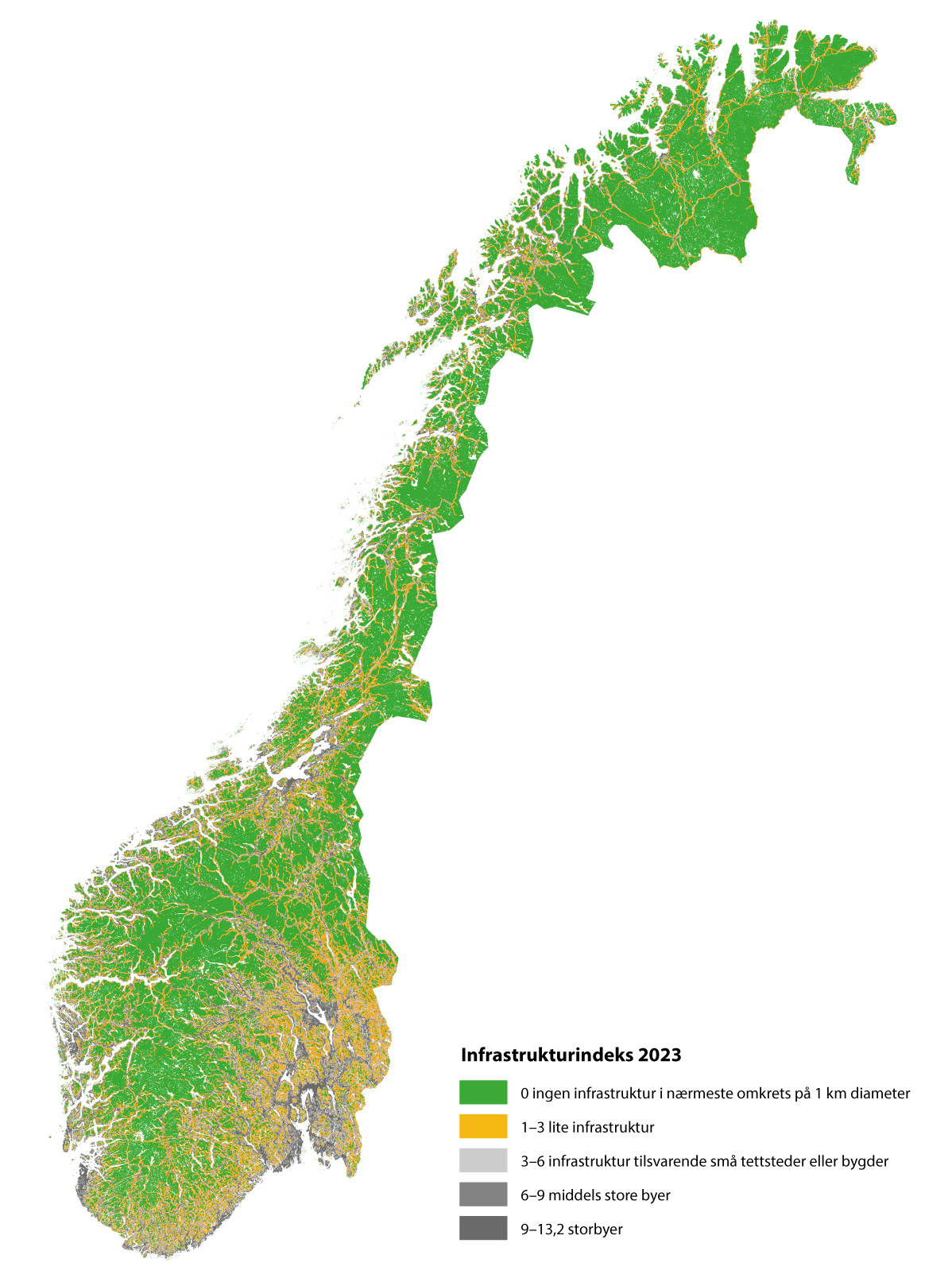 Figur 6.1 Infrastrukturindeksen