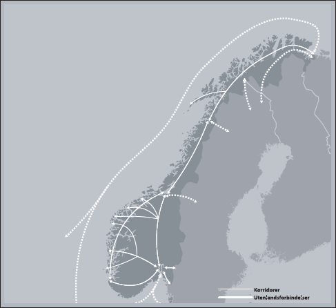 Figur 10.7 Nasjonale transportkorridorer.