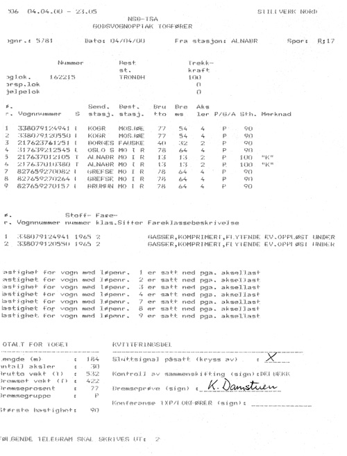 Figur 3.3 Godsvognopptak for tog 5781