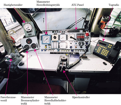 Figur 3.6 Førerrommet i lokomotiv El 16 nr. 2215