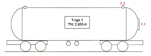 Figur 6.5 Lekkasjepunkter på vogn 1