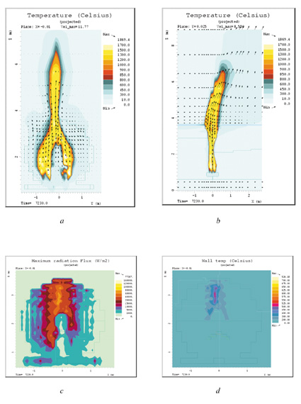 Figur 7.18 Beregningsresultater for tilfelle A, lekkasjerate 45 g/s
