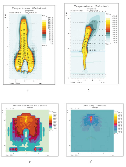 Figur 7.19 Beregningsresultater for tilfelle B, lekkasjerate 90 g/s