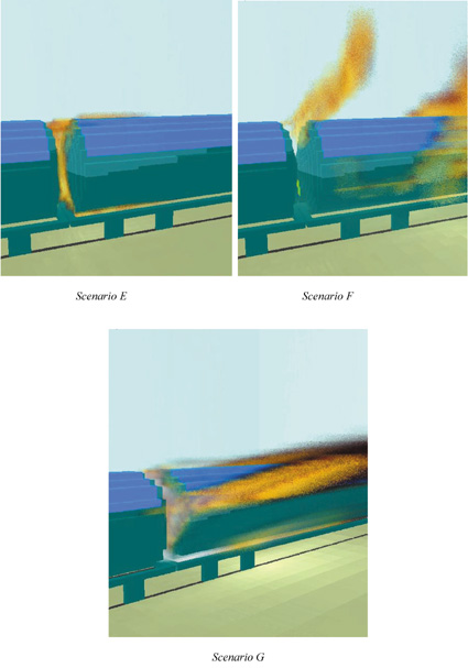 Figur 7.37 Ray-tracing bilder av de beregnede flammene, scenario E, F
og G