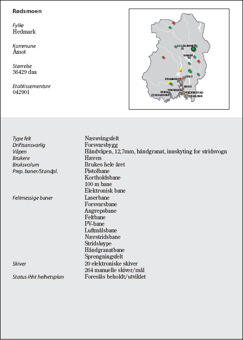 Figur 6.11 Rødsmoen