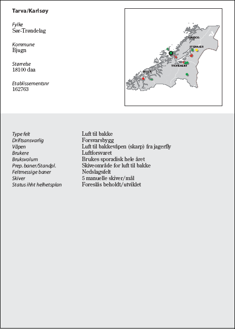 Figur 6.123 Tarva/Karlsøy