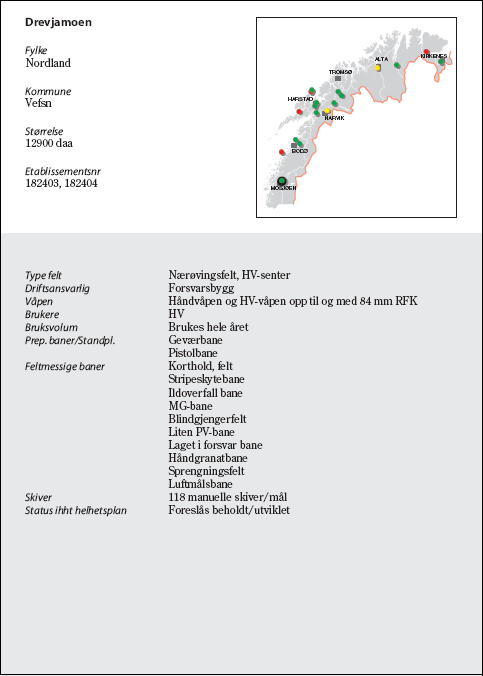 Figur 6.127 Drevjamoen