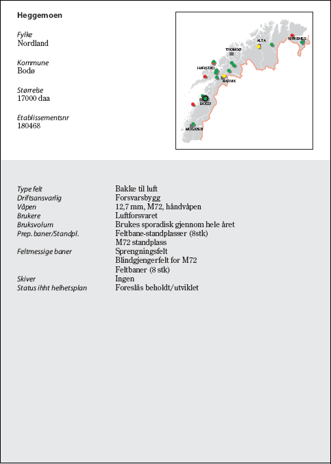 Figur 6.131 Heggemoen