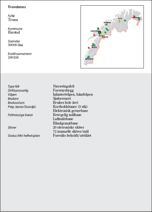 Figur 6.143 Trondenes
