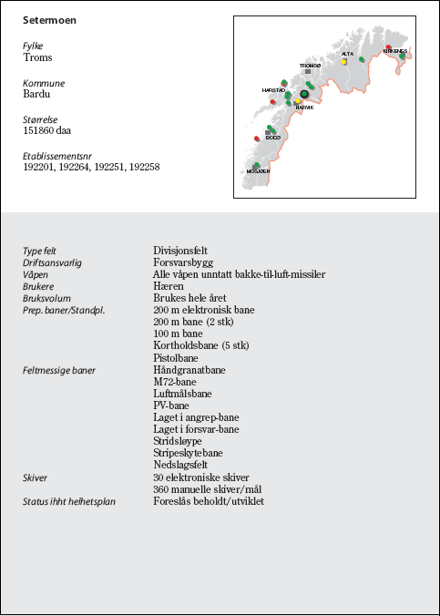 Figur 6.145 Setermoen