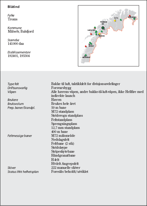 Figur 6.149 Blåtind