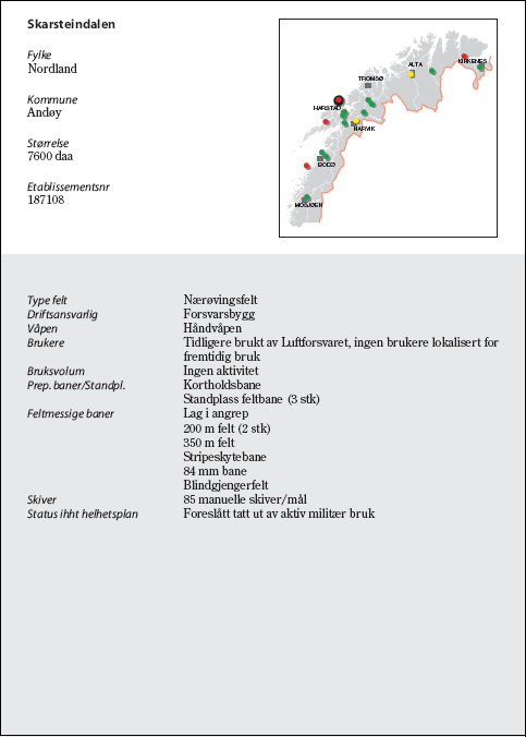 Figur 6.151 Skarsteindalen