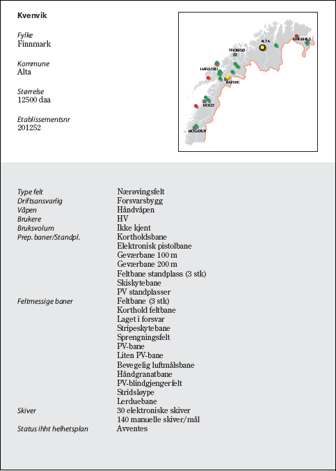 Figur 6.155 Kvenvik