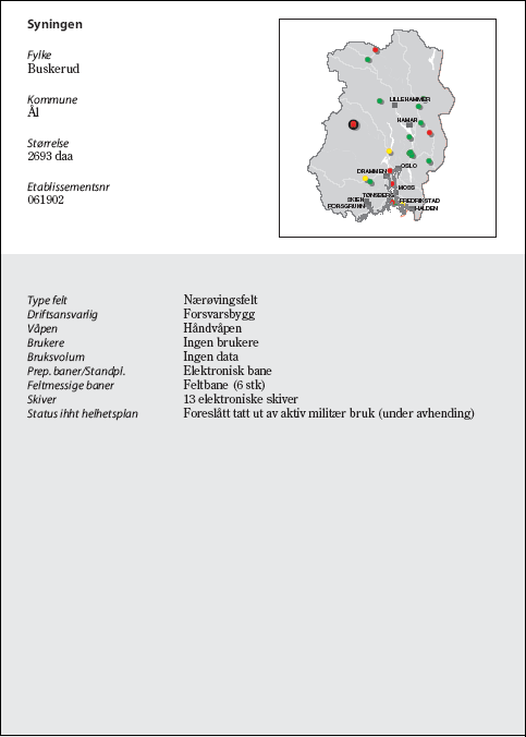 Figur 6.17 Syningen