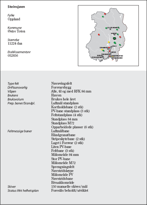 Figur 6.19 Steinsjøen