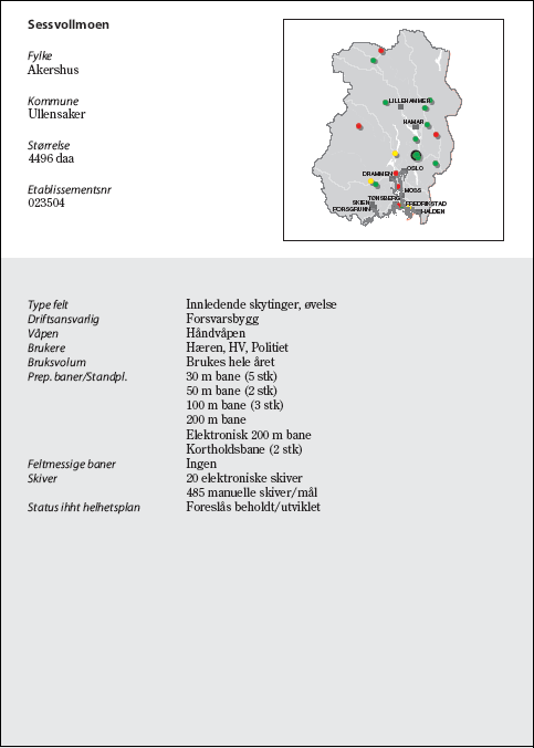 Figur 6.21 Sessvollmoen