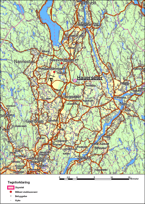 Figur 6.28 Hauerseter