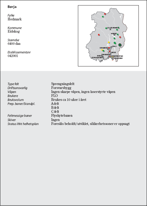 Figur 6.29 Børja