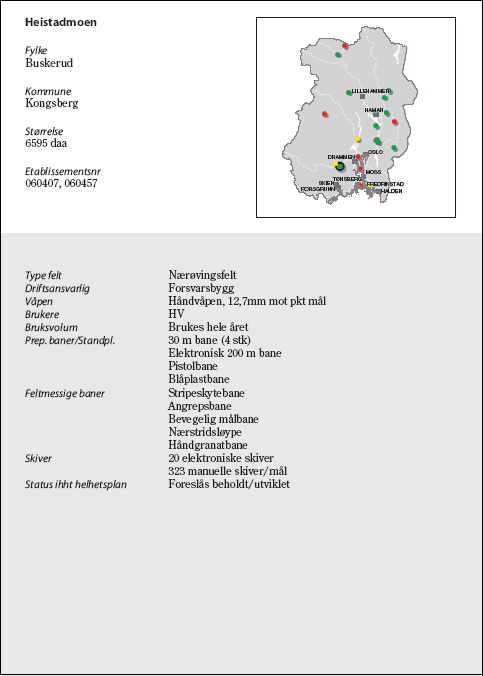 Figur 6.37 Heistadmoen
