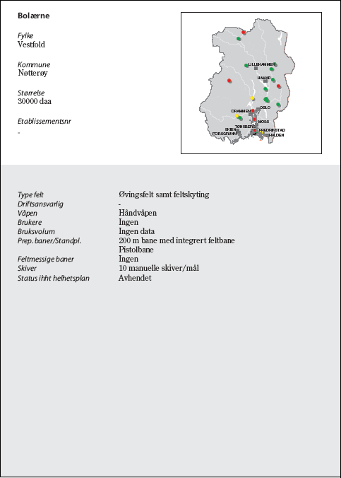 Figur 6.43 Bolærne